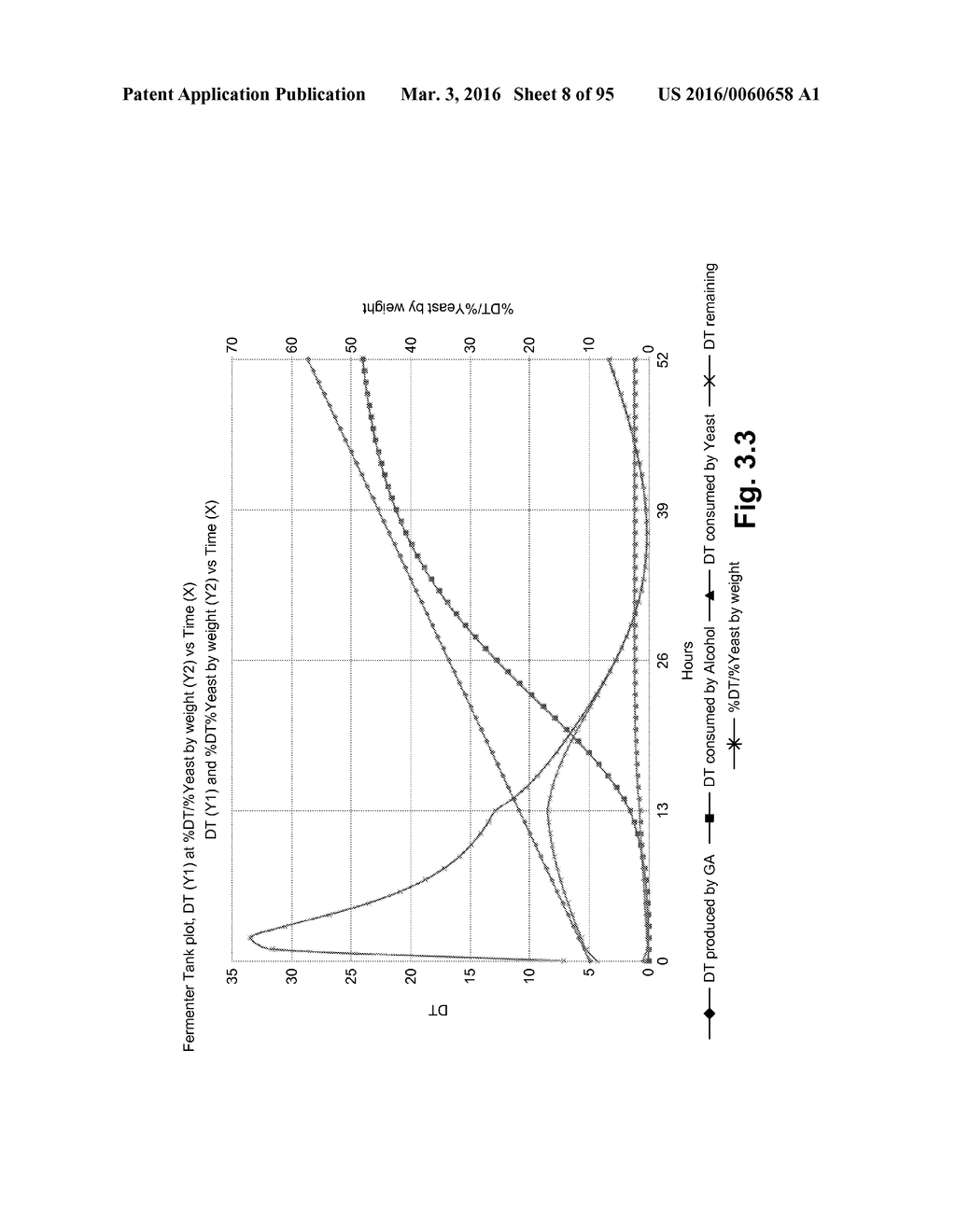 FERMENTATION SYSTEM FOR DRY MILL PROCESSES - diagram, schematic, and image 09