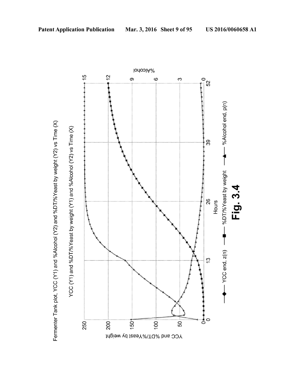 FERMENTATION SYSTEM FOR DRY MILL PROCESSES - diagram, schematic, and image 10