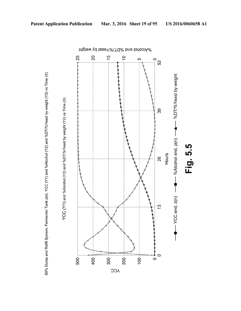 FERMENTATION SYSTEM FOR DRY MILL PROCESSES - diagram, schematic, and image 20