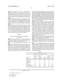 METHOD FOR IMPROVING THE FERMENTABLE SUGAR YIELD FROM LIGNOCELLULOSIC diagram and image