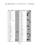 RAPID SALMONELLA SEROTYPING ASSAY diagram and image