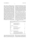 RAPID SALMONELLA SEROTYPING ASSAY diagram and image