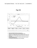 DETECTION OF TARGET NUCLEIC ACID SEQUENCE BY PTO CLEAVAGE AND     EXTENSION-DEPENDENT NON-HYBRIDIZATION ASSAY diagram and image