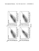 Transposition of Native Chromatin for Personal Epigenomics diagram and image