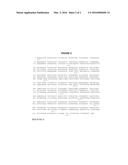 METHOD FOR THE IDENTIFICATION BY MOLECULAR TECHNIQUES OF GENETIC VARIANTS     THAT ENCODE NO D ANTIGEN (D-) AND ALTERED C ANTIGEN (C+W) diagram and image