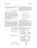 METHOD FOR THE IDENTIFICATION BY MOLECULAR TECHNIQUES OF GENETIC VARIANTS     THAT ENCODE NO D ANTIGEN (D-) AND ALTERED C ANTIGEN (C+W) diagram and image