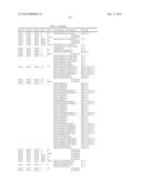 METHOD FOR THE IDENTIFICATION BY MOLECULAR TECHNIQUES OF GENETIC VARIANTS     THAT ENCODE NO D ANTIGEN (D-) AND ALTERED C ANTIGEN (C+W) diagram and image