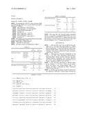 METHOD FOR THE IDENTIFICATION BY MOLECULAR TECHNIQUES OF GENETIC VARIANTS     THAT ENCODE NO D ANTIGEN (D-) AND ALTERED C ANTIGEN (C+W) diagram and image