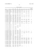 Compositions and Methods for Evaluating Heart Failure diagram and image