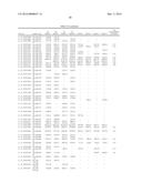 Compositions and Methods for Evaluating Heart Failure diagram and image