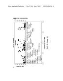 METHODS FOR PREDICTING RISK OF INTERSTITIAL PNEUMONIA diagram and image