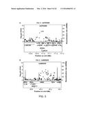 METHODS FOR PREDICTING RISK OF INTERSTITIAL PNEUMONIA diagram and image