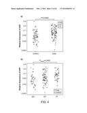 METHODS FOR PREDICTING RISK OF INTERSTITIAL PNEUMONIA diagram and image