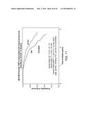 METHODS FOR PREDICTING RISK OF INTERSTITIAL PNEUMONIA diagram and image