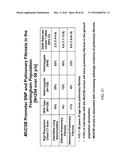 METHODS FOR PREDICTING RISK OF INTERSTITIAL PNEUMONIA diagram and image