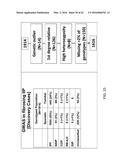 METHODS FOR PREDICTING RISK OF INTERSTITIAL PNEUMONIA diagram and image