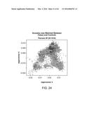 METHODS FOR PREDICTING RISK OF INTERSTITIAL PNEUMONIA diagram and image