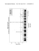 METHODS FOR PREDICTING RISK OF INTERSTITIAL PNEUMONIA diagram and image