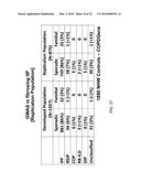 METHODS FOR PREDICTING RISK OF INTERSTITIAL PNEUMONIA diagram and image