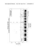 METHODS FOR PREDICTING RISK OF INTERSTITIAL PNEUMONIA diagram and image