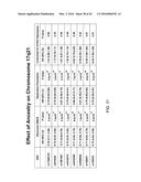 METHODS FOR PREDICTING RISK OF INTERSTITIAL PNEUMONIA diagram and image