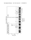 METHODS FOR PREDICTING RISK OF INTERSTITIAL PNEUMONIA diagram and image