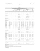 METHODS FOR PREDICTING RISK OF INTERSTITIAL PNEUMONIA diagram and image