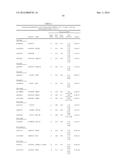 METHODS FOR PREDICTING RISK OF INTERSTITIAL PNEUMONIA diagram and image