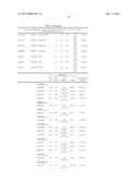 METHODS FOR PREDICTING RISK OF INTERSTITIAL PNEUMONIA diagram and image