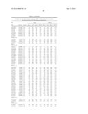 METHODS FOR PREDICTING RISK OF INTERSTITIAL PNEUMONIA diagram and image