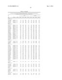 METHODS FOR PREDICTING RISK OF INTERSTITIAL PNEUMONIA diagram and image