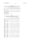 METHODS FOR PREDICTING RISK OF INTERSTITIAL PNEUMONIA diagram and image