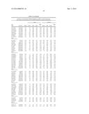 METHODS FOR PREDICTING RISK OF INTERSTITIAL PNEUMONIA diagram and image