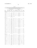 METHODS FOR PREDICTING RISK OF INTERSTITIAL PNEUMONIA diagram and image