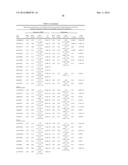 METHODS FOR PREDICTING RISK OF INTERSTITIAL PNEUMONIA diagram and image