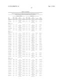 METHODS FOR PREDICTING RISK OF INTERSTITIAL PNEUMONIA diagram and image