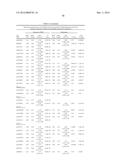 METHODS FOR PREDICTING RISK OF INTERSTITIAL PNEUMONIA diagram and image