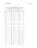 METHODS FOR PREDICTING RISK OF INTERSTITIAL PNEUMONIA diagram and image