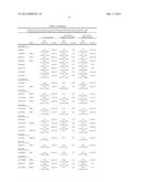 METHODS FOR PREDICTING RISK OF INTERSTITIAL PNEUMONIA diagram and image