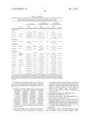 METHODS FOR PREDICTING RISK OF INTERSTITIAL PNEUMONIA diagram and image