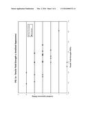 ALUMINUM CASTING ALLOYS HAVING MANGANESE, ZINC AND ZIRCONIUM diagram and image