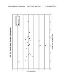 ALUMINUM CASTING ALLOYS HAVING MANGANESE, ZINC AND ZIRCONIUM diagram and image