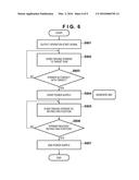 DEPOSITION APPARATUS diagram and image