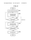 DEPOSITION APPARATUS diagram and image