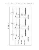 DEPOSITION APPARATUS diagram and image