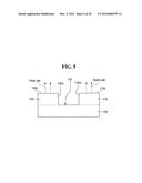 GAS INJECTION APPARATUS AND THIN FILM DEPOSITION EQUIPMENT INCLUDING THE     SAME diagram and image