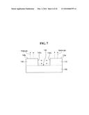 GAS INJECTION APPARATUS AND THIN FILM DEPOSITION EQUIPMENT INCLUDING THE     SAME diagram and image