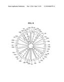 GAS INJECTION APPARATUS AND THIN FILM DEPOSITION EQUIPMENT INCLUDING THE     SAME diagram and image