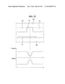 GAS INJECTION APPARATUS AND THIN FILM DEPOSITION EQUIPMENT INCLUDING THE     SAME diagram and image