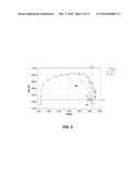 DRYER MONITORING diagram and image